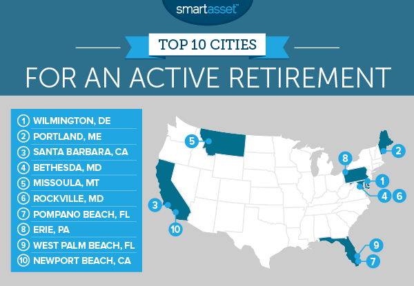 active_retirement_2017_2_map